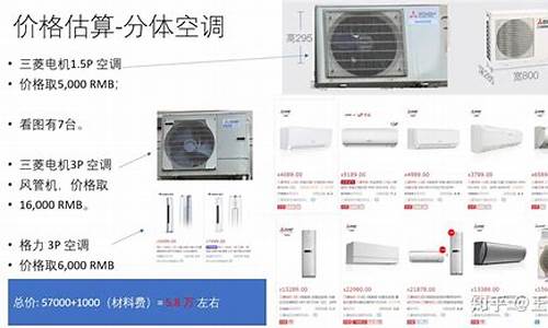 家用空调价格分析_家用空调价格分析表_1