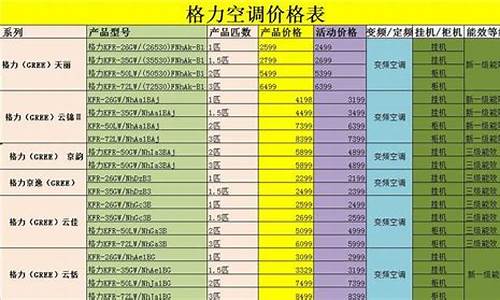 家用空调价格表_家用空调价格表大全_1