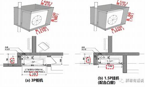 室外空调机位尺寸_室外空调机位尺寸规范_1