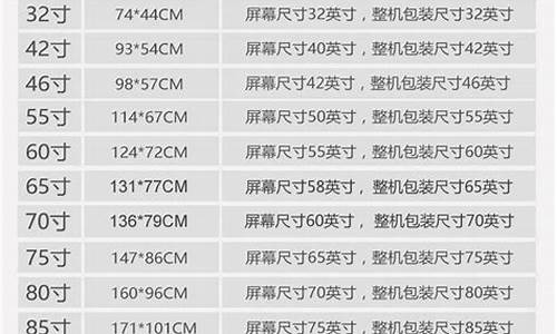 43寸液晶电视尺寸多大_43寸液晶电视尺寸多大对比