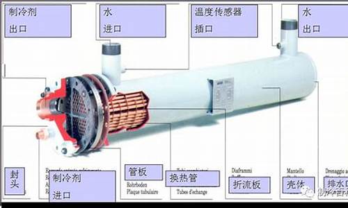 表冷器和冷凝器的区别_表冷器可以实现哪些处理过程