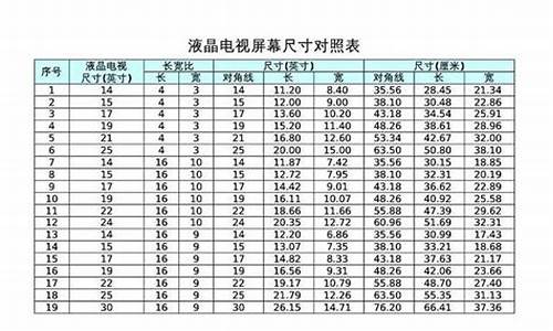 电视机尺寸一览表55寸长宽高是多少_电视机尺寸一览表55寸长宽