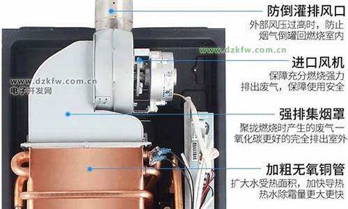 强排式热水器不打火是什么原因_强排热水器不点火是什么原因