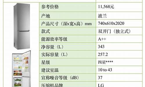 电冰箱功率是多少w_电冰箱功率