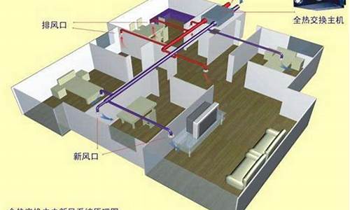 空调新风系统的优缺点_空调新风系统能起到制冷效果吗