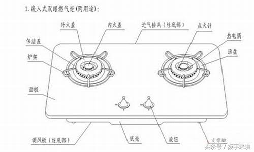 苏州德意燃气灶售后维修电话_太仓德意煤气灶