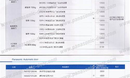 松下空调售后价格表图片_松下空调售后价格表