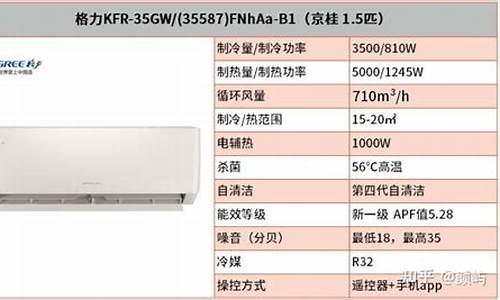 格力空调型号价格查询_格力空调型号价格查询系统