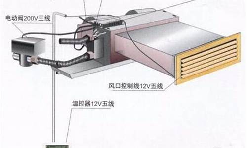 风管式空调安装原理图_风管式空调安装原理图解