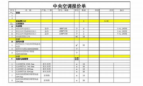 空调报价方案模板_空调报价方案模板图片