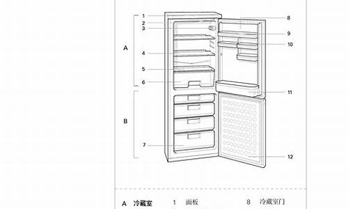 西门子电冰箱使用说明_西门子电冰箱使用说明书