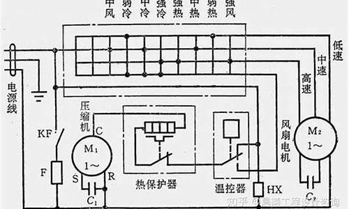 家用空调电路图解_家用空调电路图解析图