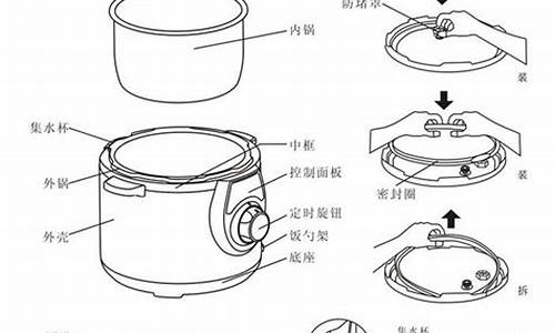 电压力锅维修方法图解_电压力锅维修方法图解 接线