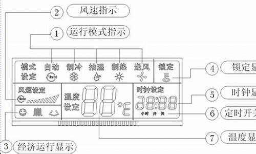 美的空调机说明书_美的空调机说明书图解