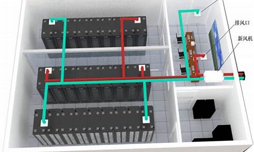 机房空调新风系统_机房空调新风系统多少钱一个平方