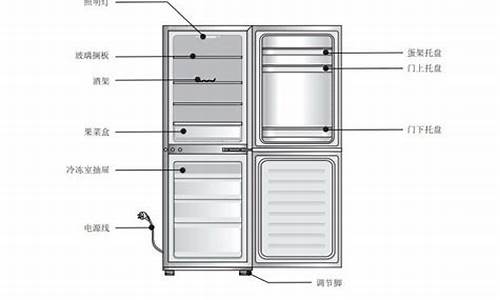 美的风冷冰箱冷冻室结冰怎么办_美的风冷冰箱冷冻室结冰怎么办啊