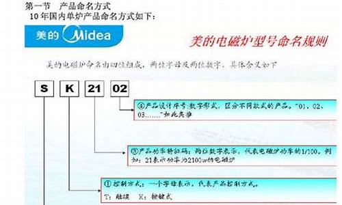 美的电磁炉维修手册大全pdf_美的电磁炉维修手册大全