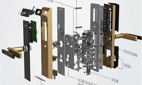 电子锁维修需要什么手续和证件_电子锁维修需要什么手续和证件呢