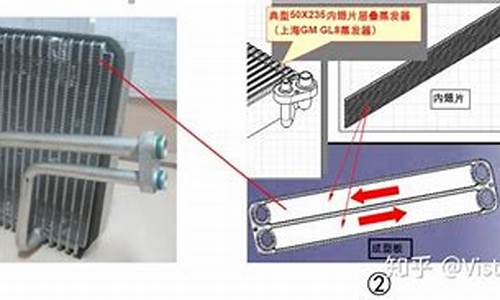 大众汽车空调蒸发器_polo空调蒸发器